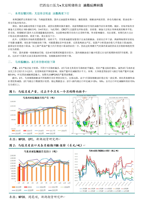 巴西出口压力+大豆轮储传言 油脂反弹回落