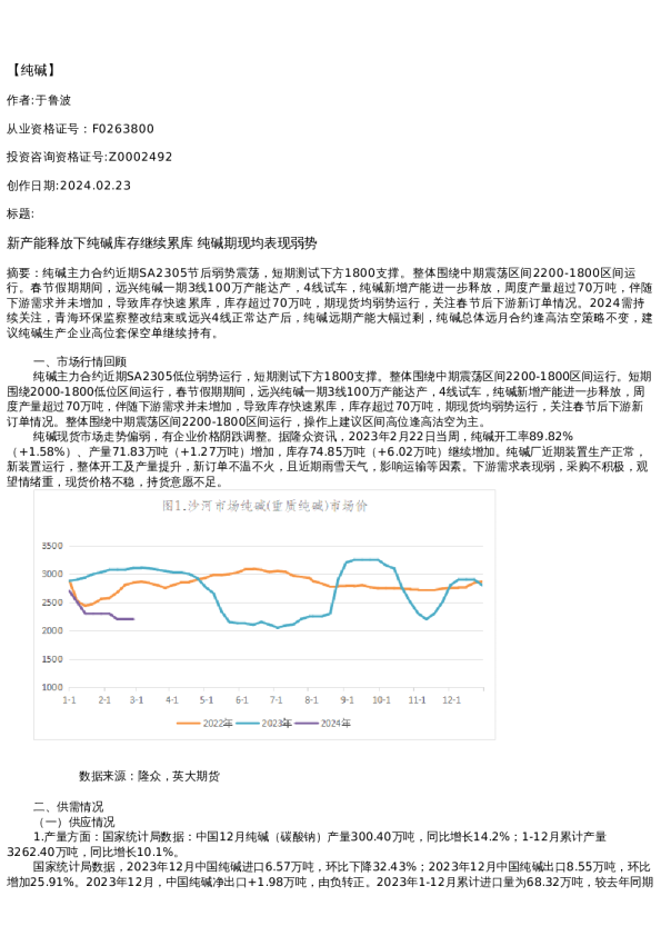 【能源化工】周报-2024-02-23