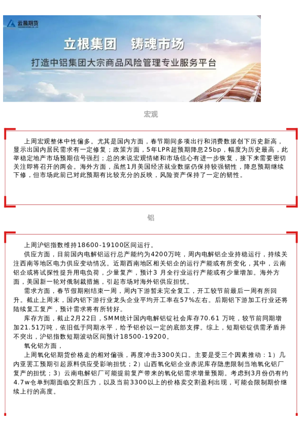 云晨周度行情解析 | 20240226