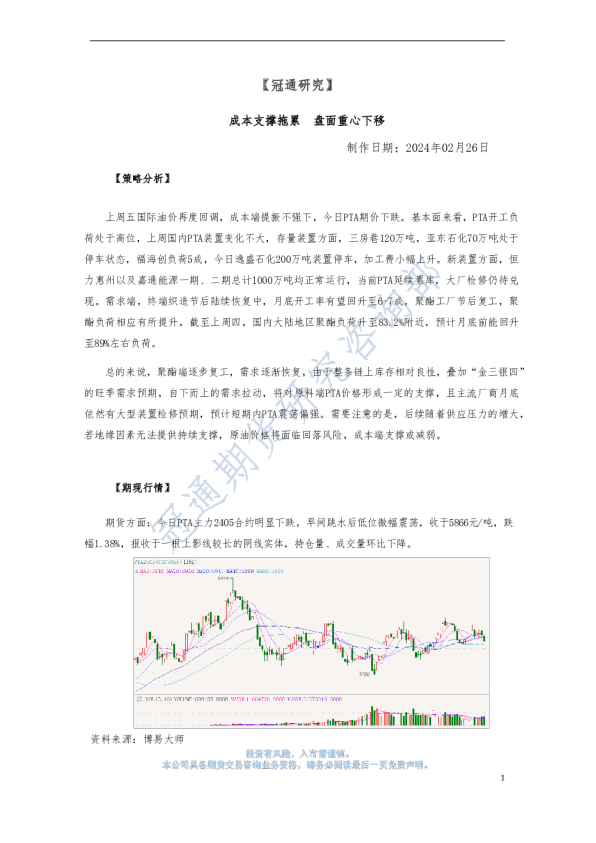 成本支撑拖累 盘面重心下移