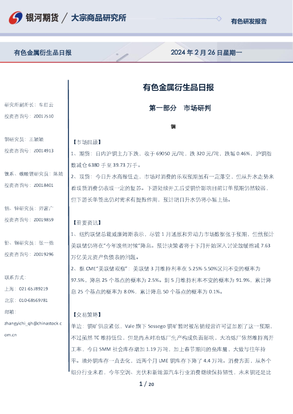 有色金属衍生品日报