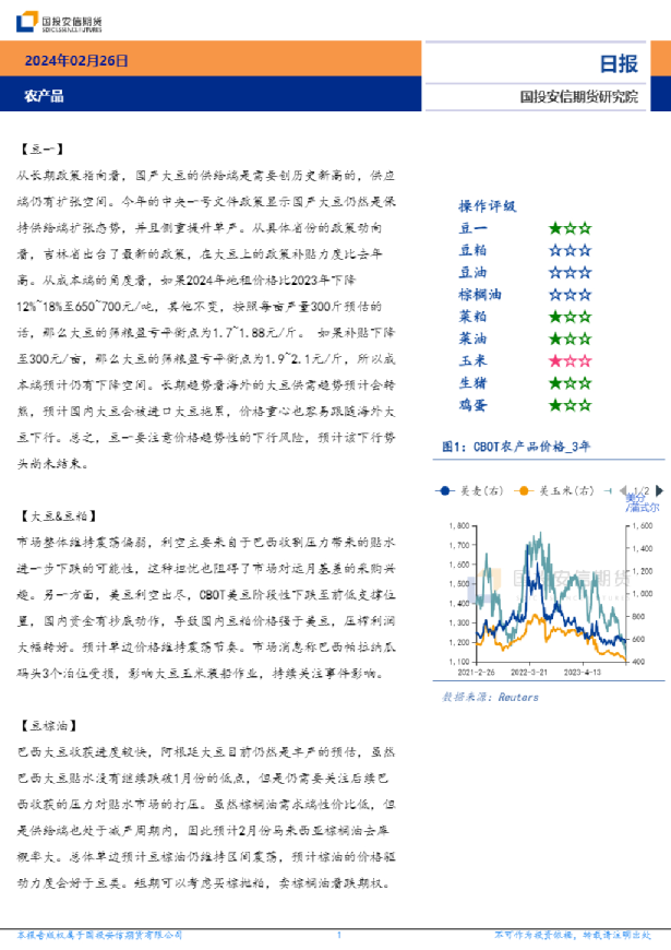 农产品日报
