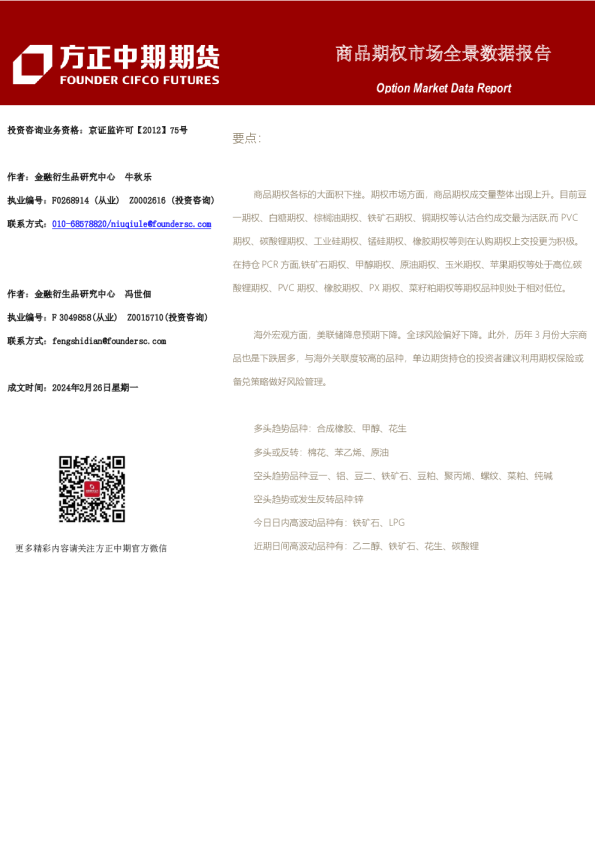 商品期权市场全景数据报告