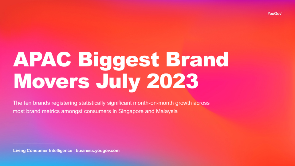 最大的品牌推动者亚太地区 - 2023 年 7 月