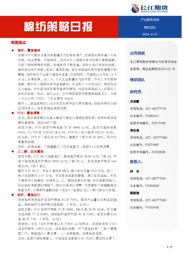 棉纺策略日报
