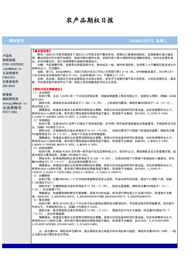 农产品期权日报