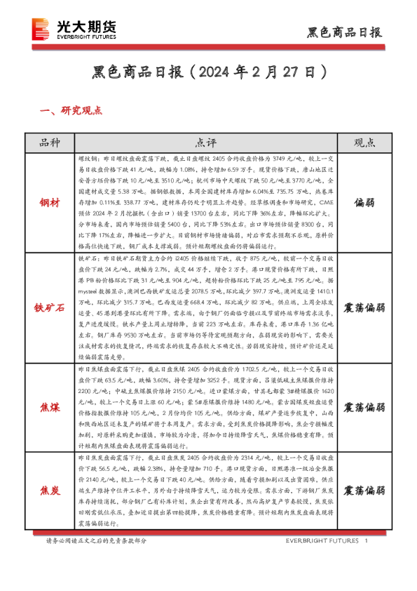 黑色商品日报（2024 年 2 月 27 日）