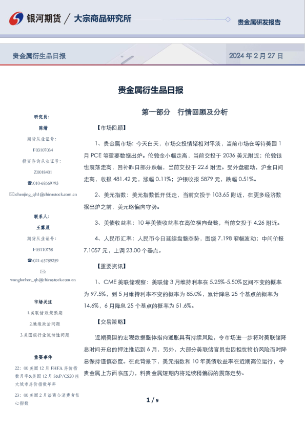 贵金属衍生品日报