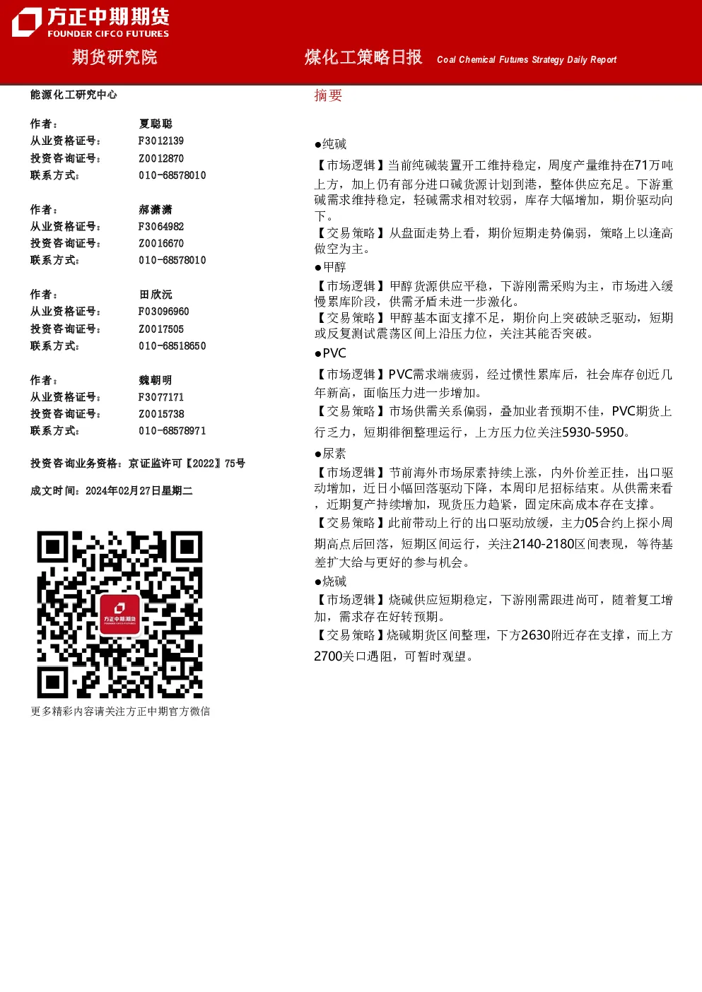 煤化工策略日报