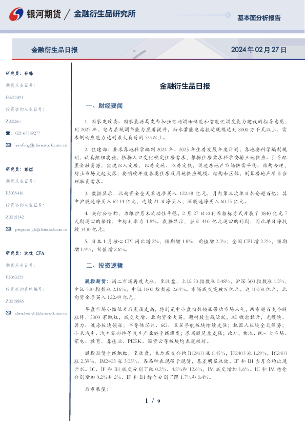 金融衍生品日报