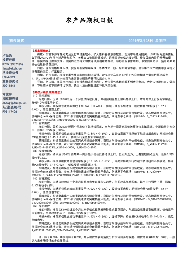 农产品期权日报