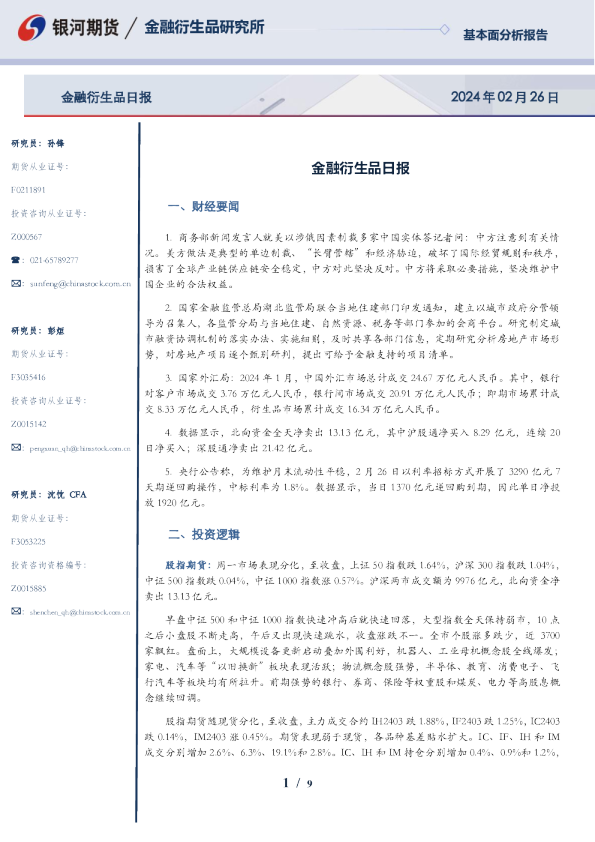 金融衍生品日报