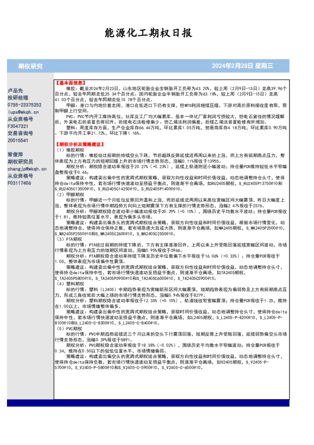 能源化工期权日报