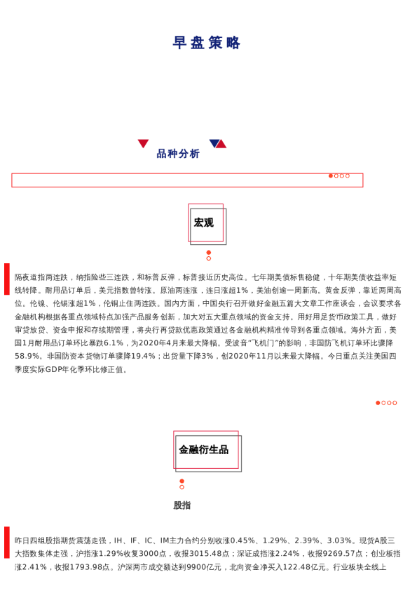 上海中期期货——早盘策略20240228