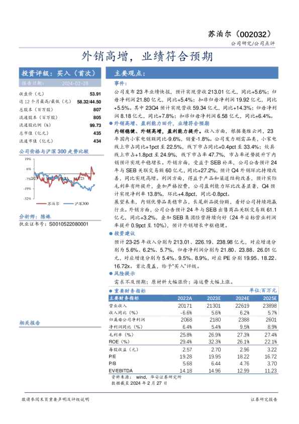 外销高增，业绩符合预期