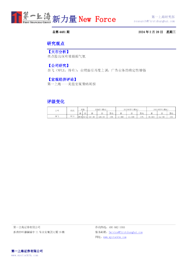 新力量New Force总第4481期
