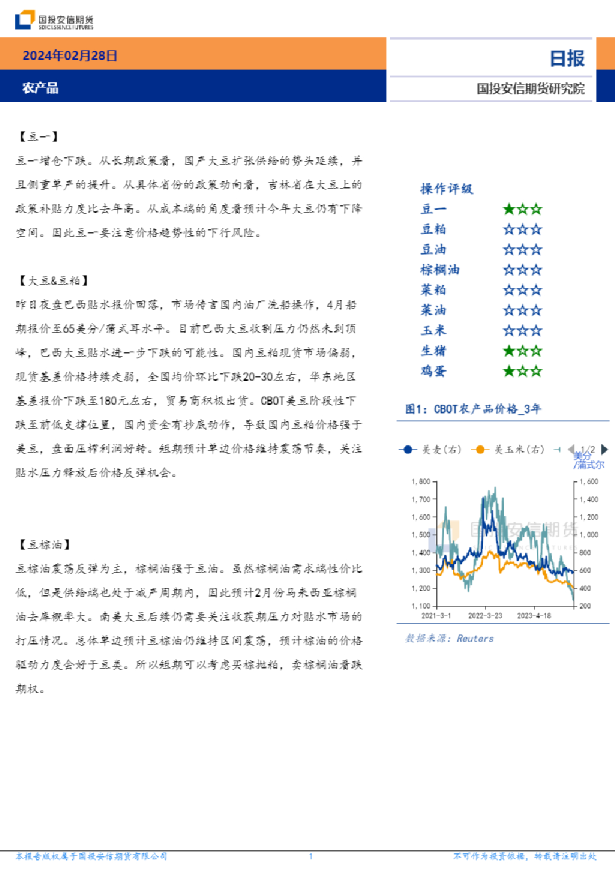农产品日报