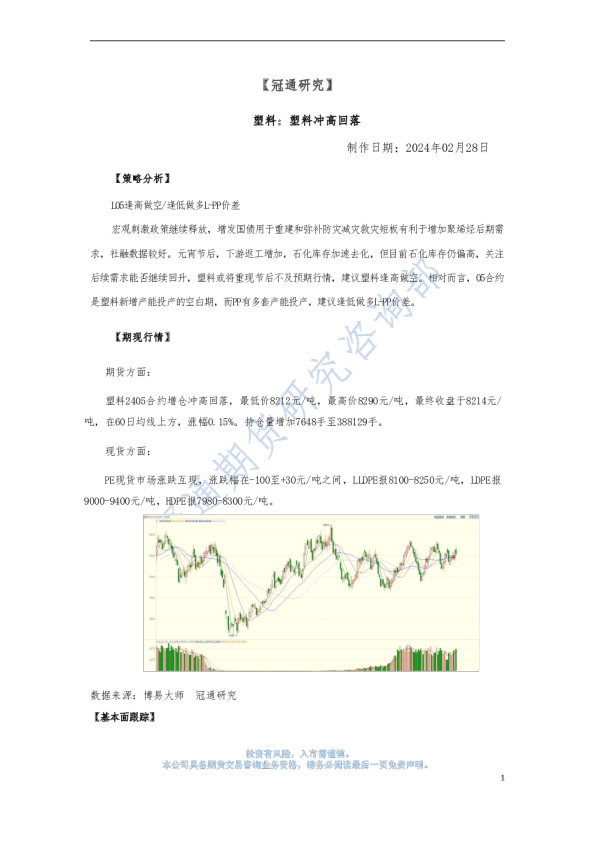 塑料：塑料冲高回落