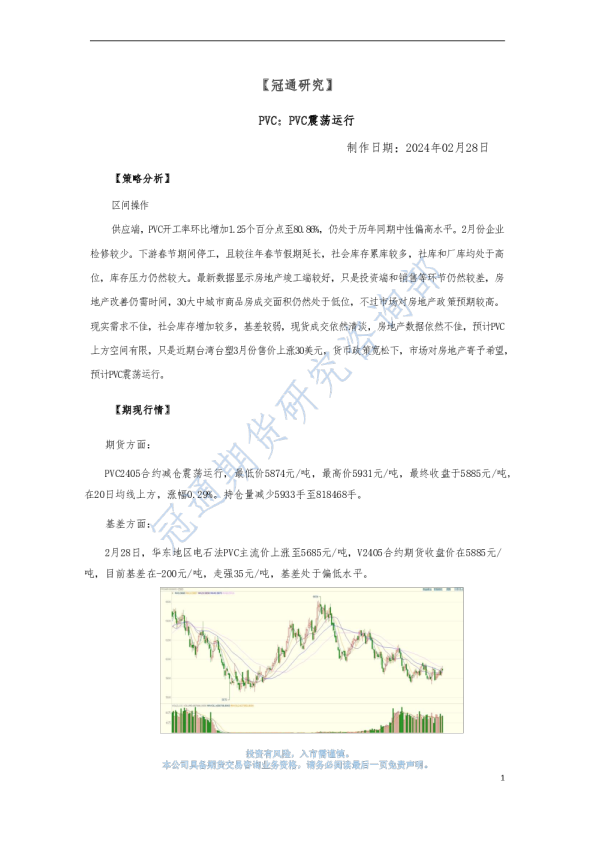 PVC：PVC震荡运行