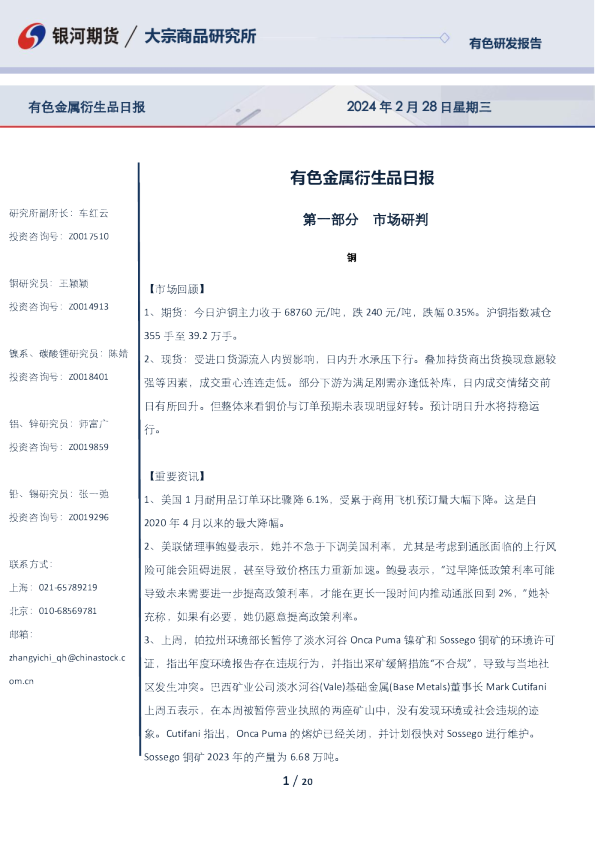 有色金属衍生品日报