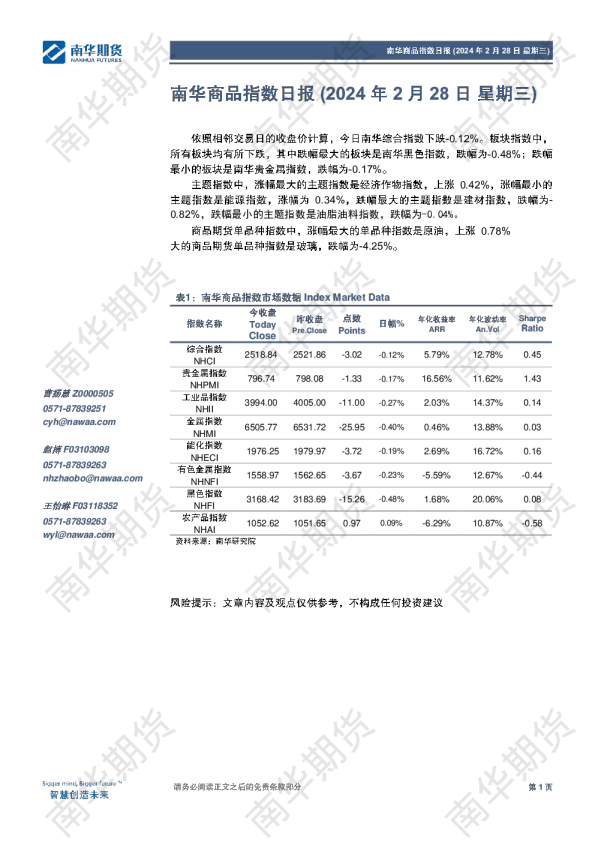 南华商品指数日报