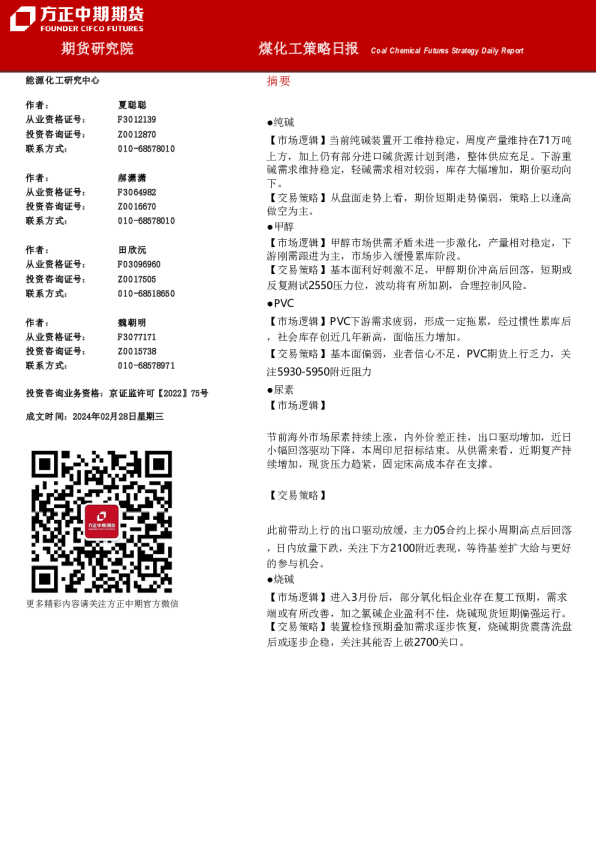 煤化工策略日报