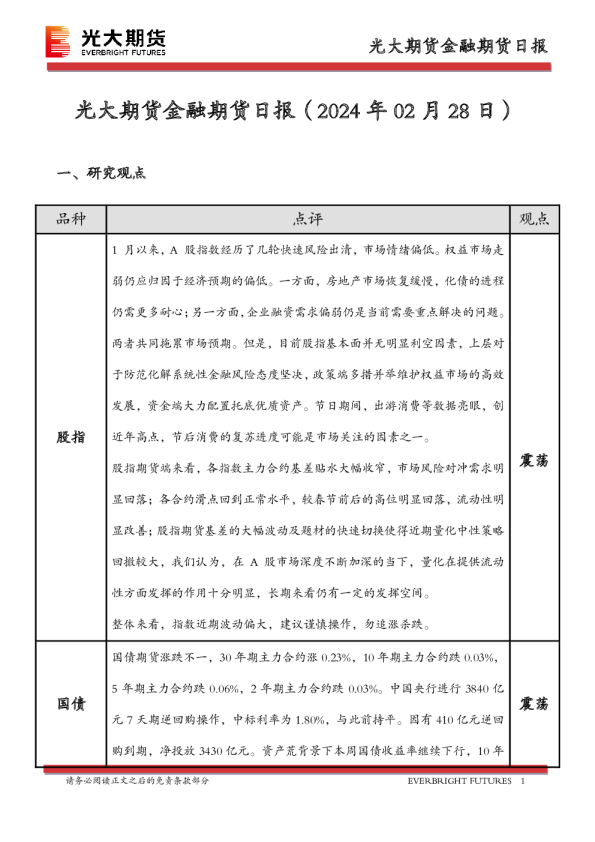 金融期货日报
