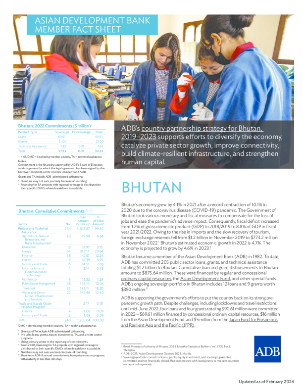 亚洲开发银行和不丹 ： 概况介绍