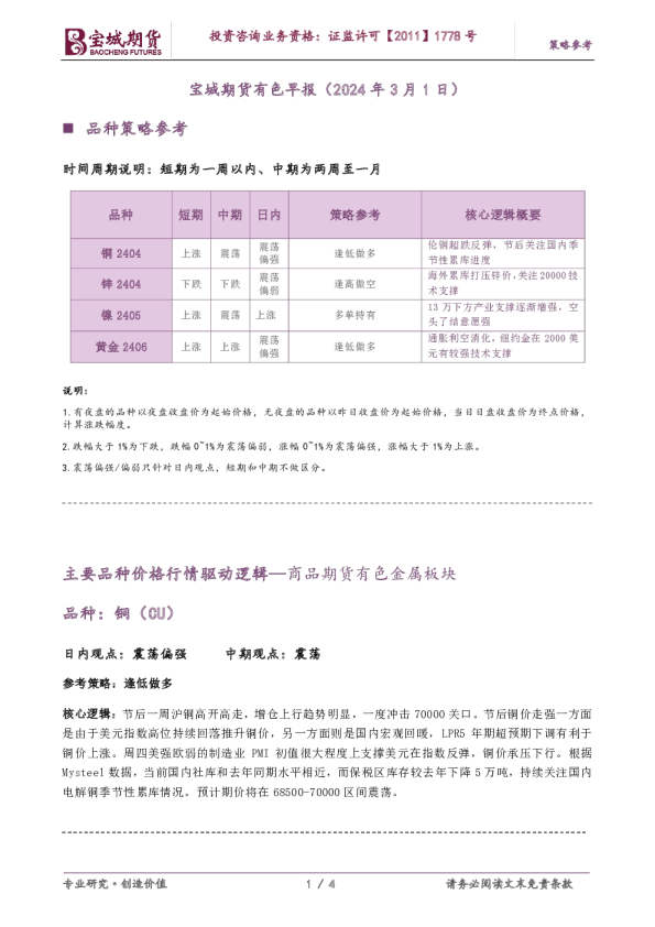 宝城期货有色早报（2024年3月1日）