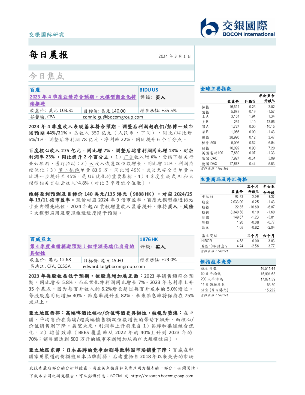 每日晨报