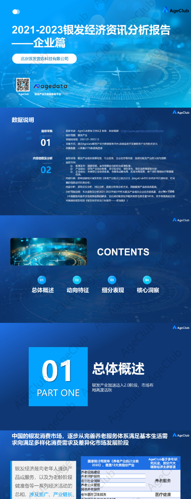 2021-2023银发经济资讯分析报告