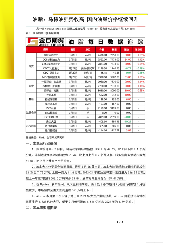 油脂：马棕油强势收高 国内油脂价格继续回升