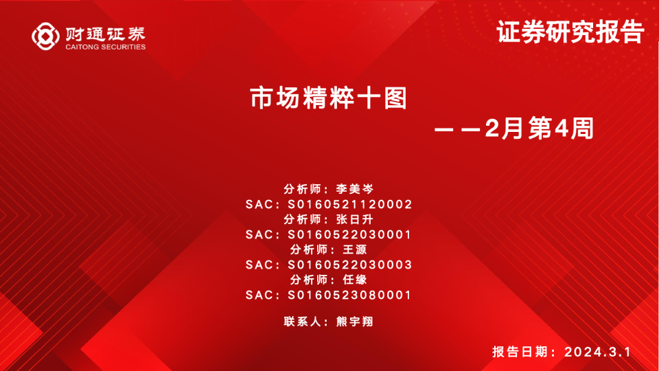 市场精粹十图：2月第4周