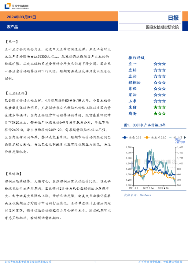 农产品日报