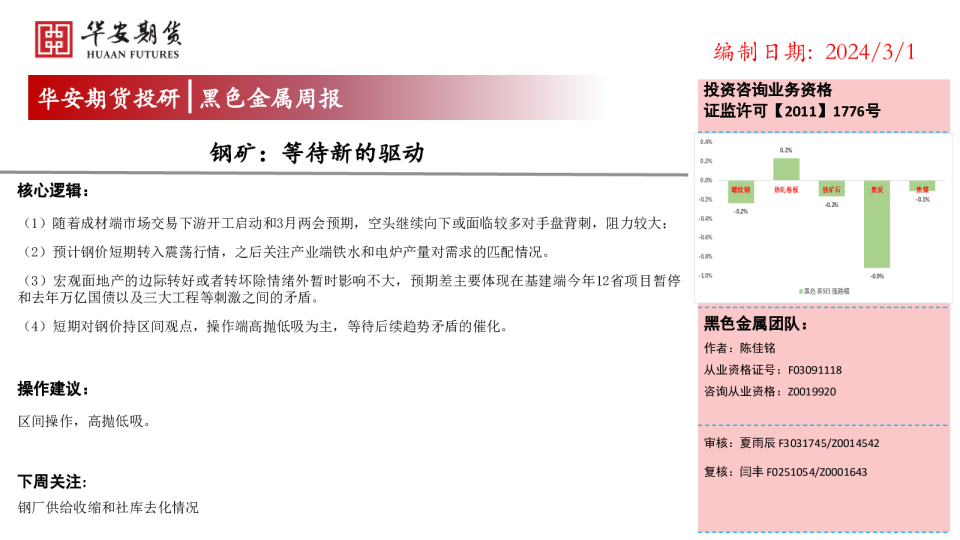 黑色金属周报：钢矿：等待新的驱动