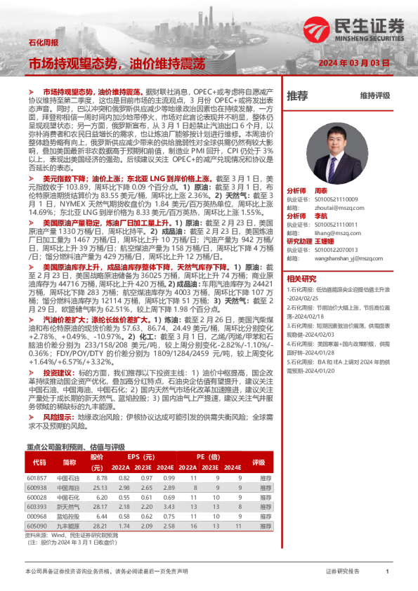 市场持观望态势，油价维持震荡