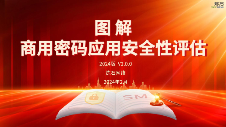 2024年400页图解商用密码应用安全性评估