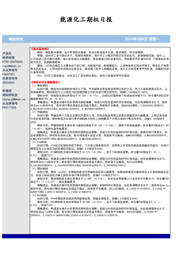 能源化工期权日报