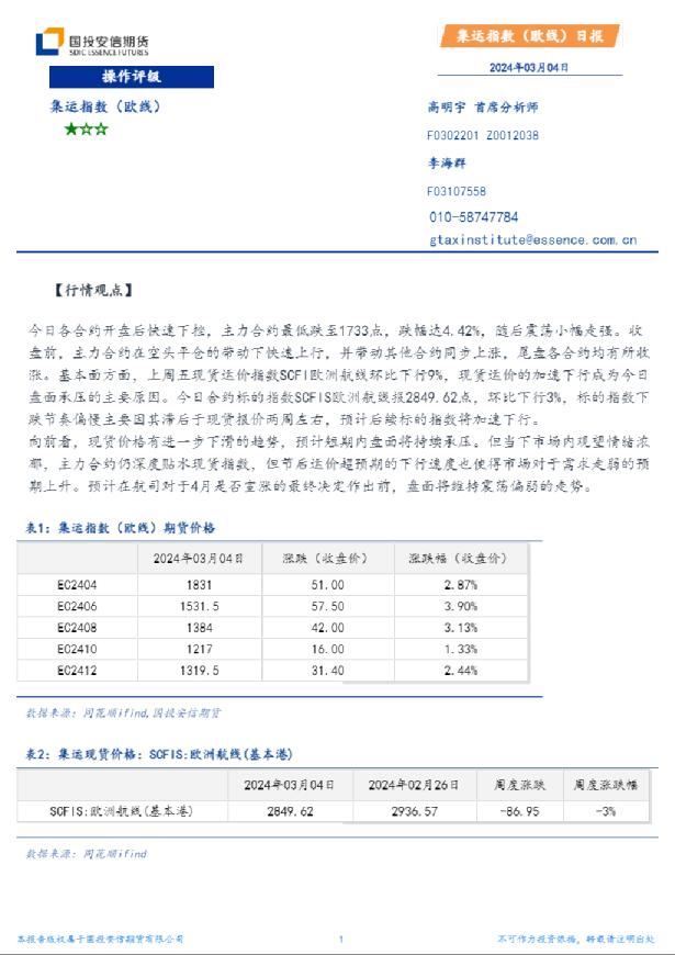 集运指数（欧线）日报