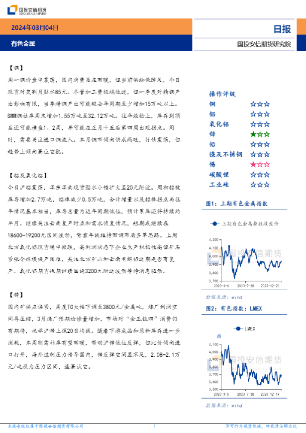 有色金属日报