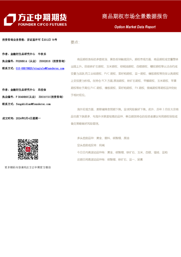 商品期权市场全景数据报告