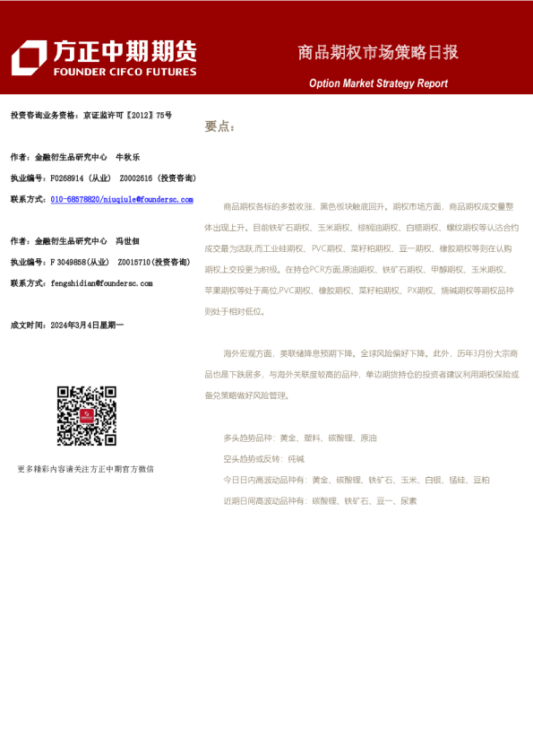 商品期权市场策略日报