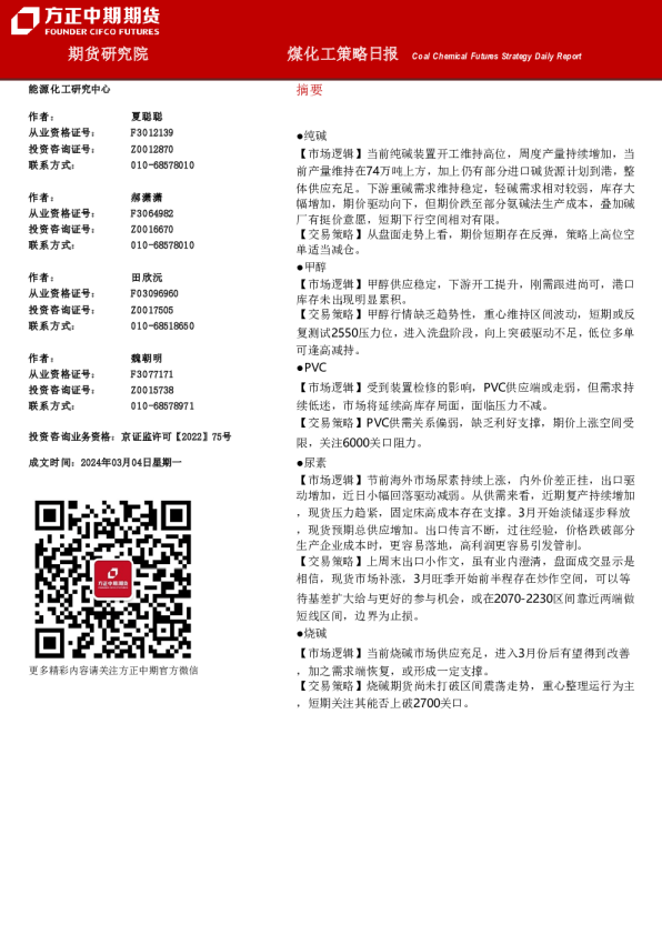 煤化工策略日报