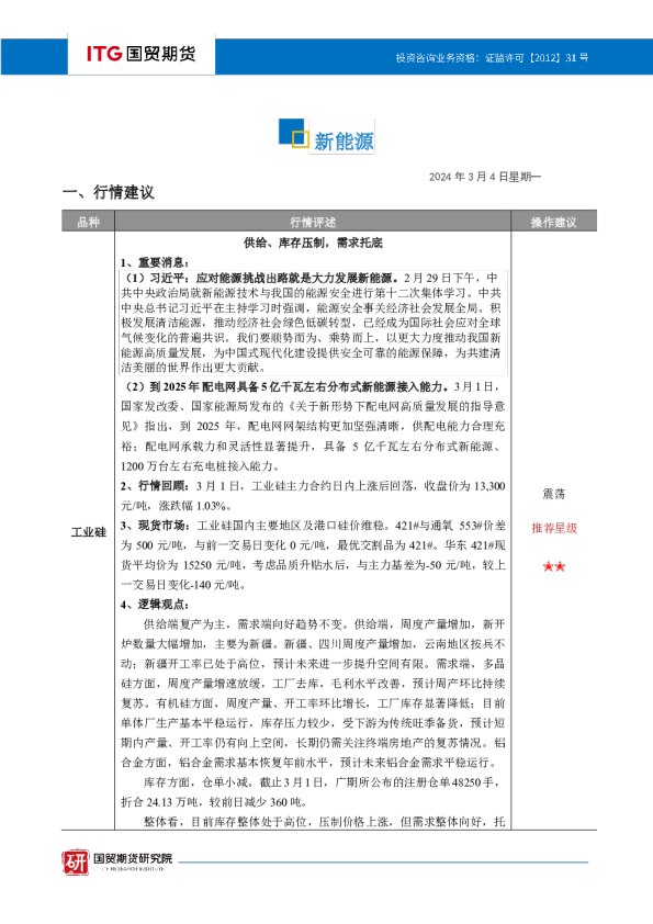 新能源·投研日报