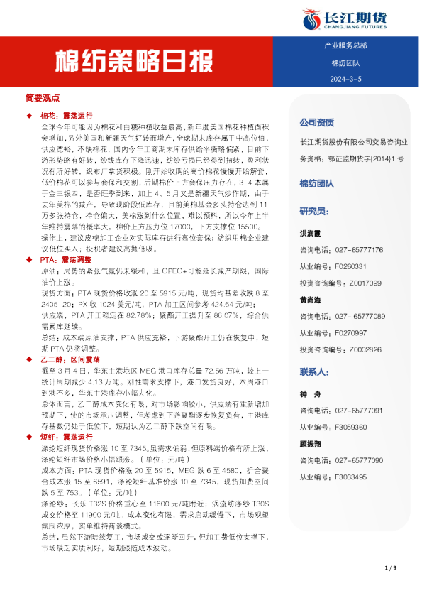 棉纺策略日报