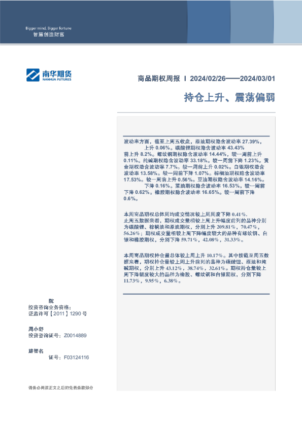 期权（商品）（周报）：持仓上升、震荡偏弱