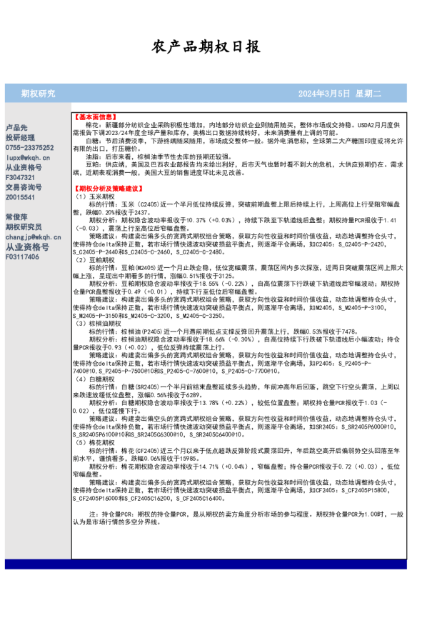 农产品期权日报