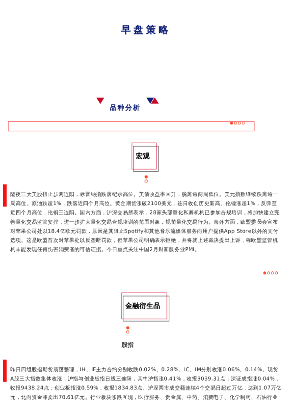 上海中期期货——早盘策略20240305