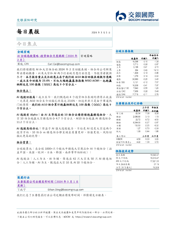 每日晨报