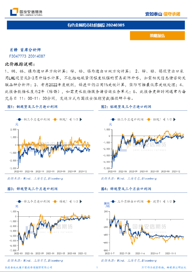 有色金属跨市比价跟踪